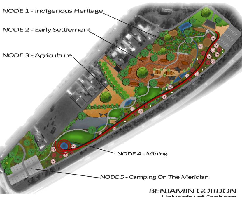 ABOVE: Ben Gordon's concept plan for Marulan's Heritage and Sustainability Park focuses on four main themes. 
 
 
 
RIGHT: An artist's impression of the park's European Settlement node, which is focused on a parkland.