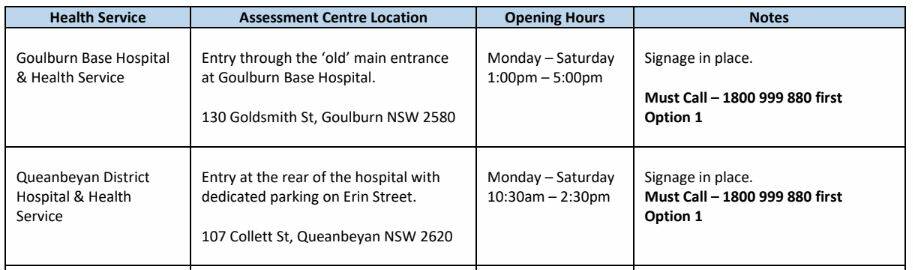 Health district extends opening hours of COVID-19 Assessment Clinics
