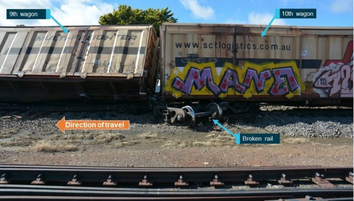 Five wagons derailed as a result of the broken section. Photo: ATSB report.