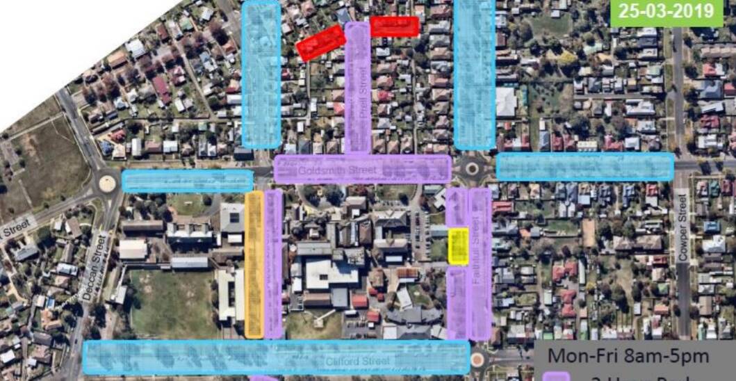 Two-hour parking zones are marked in mauve, four-hour zones in blue, two-hour (excluding bus zone hours of operation in orange and no-parking in yellow. Resident permits are marked in red. In addition, the Prell Oval car park (not shown) will be a two-hour restricted parking zone. Bradley and Nicholson Streets are at the top of the diagram and Clifford Street at the bottom. Image supplied. 