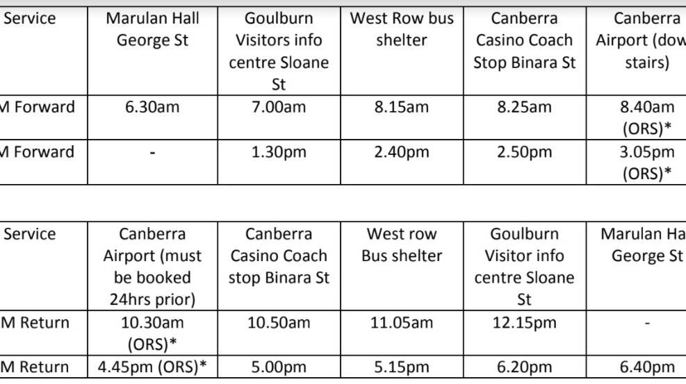 MARULAN BUS: The Marulan Truck and Bus Pty Ltd (MTB) timetable for services between Marulan, Goulburn and Canberra. 