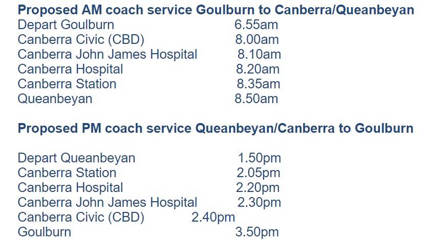 TRAINLINK BUS: The proposed NSW Trainlink coach service timetable to Canberra and Queanbeyan. 