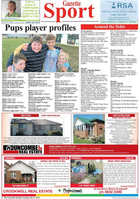 Crookwell Gazette: Front & Back Pages | July - December 2015