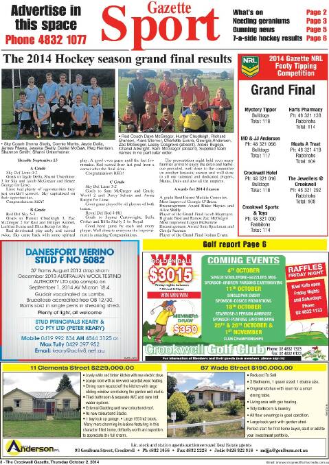 Crookwell Gazette front and back pages 2014 | September - December