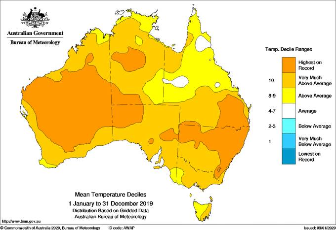 2019 annual mean temperatures compared to historical temperature observations. Photo: BoM